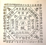 Hongmen By Anonymous - Alexander Wylie: Secret Societies in China, Public Domain, https://commons.wikimedia.org/w/index.php?curid=20586885
